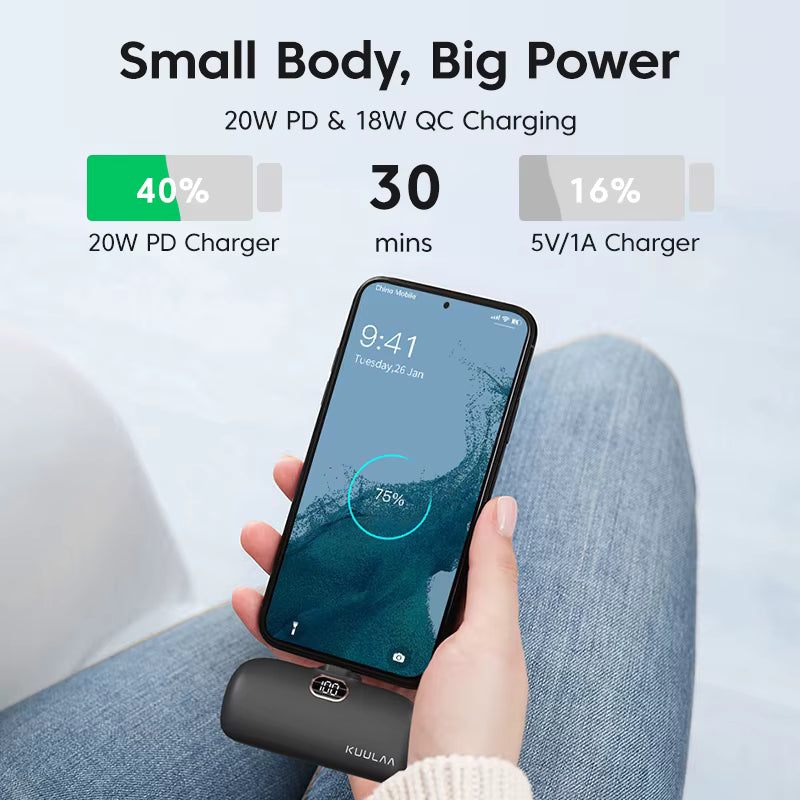 KUULAA Mini 5000mAh Fast Charging Power Bank