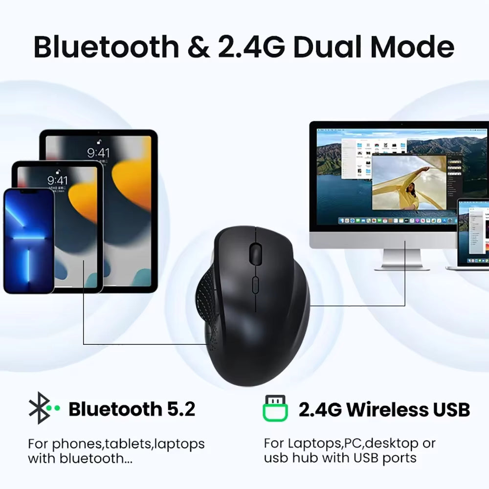 Dual Mode Bluetooth 5.2 Wireless Mouse 1600DPI Rechargeable Gaming Mouse