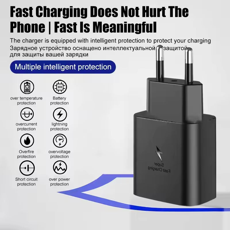 Samsung 45W Super Fast PD Charger