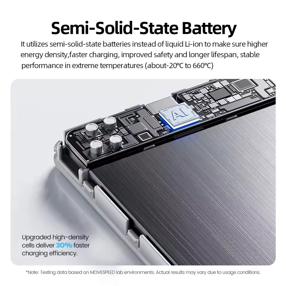 MOVESPEED 5000mAh Magnetic Wireless Power Bank