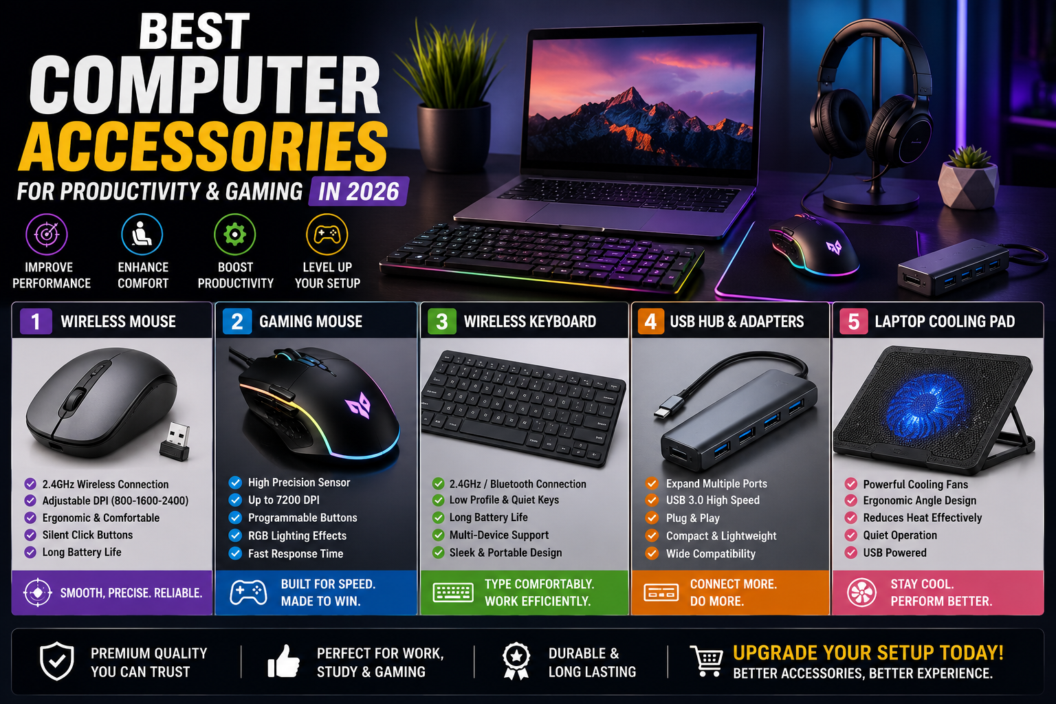 Best Computer Accessories for Productivity and Gaming in 2026