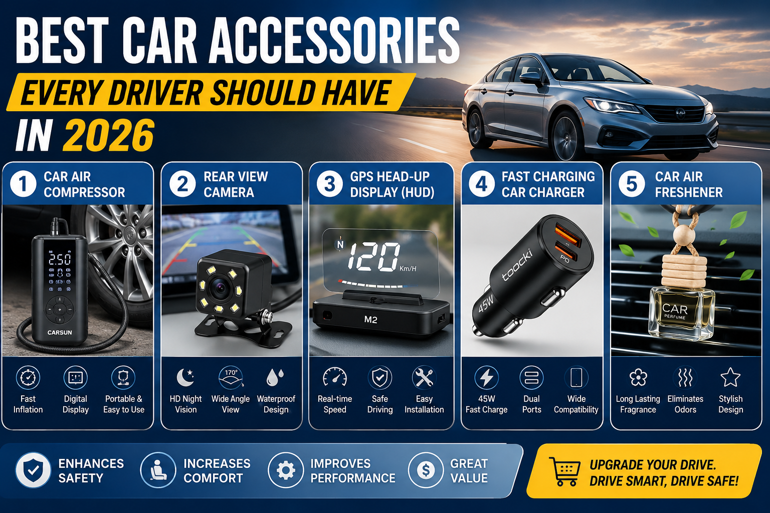 Best Car Accessories Every Driver Should Have in 2026