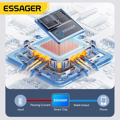 Essager 120W USB-C Fast Charging Cable | LED Digital Display Charger Cord