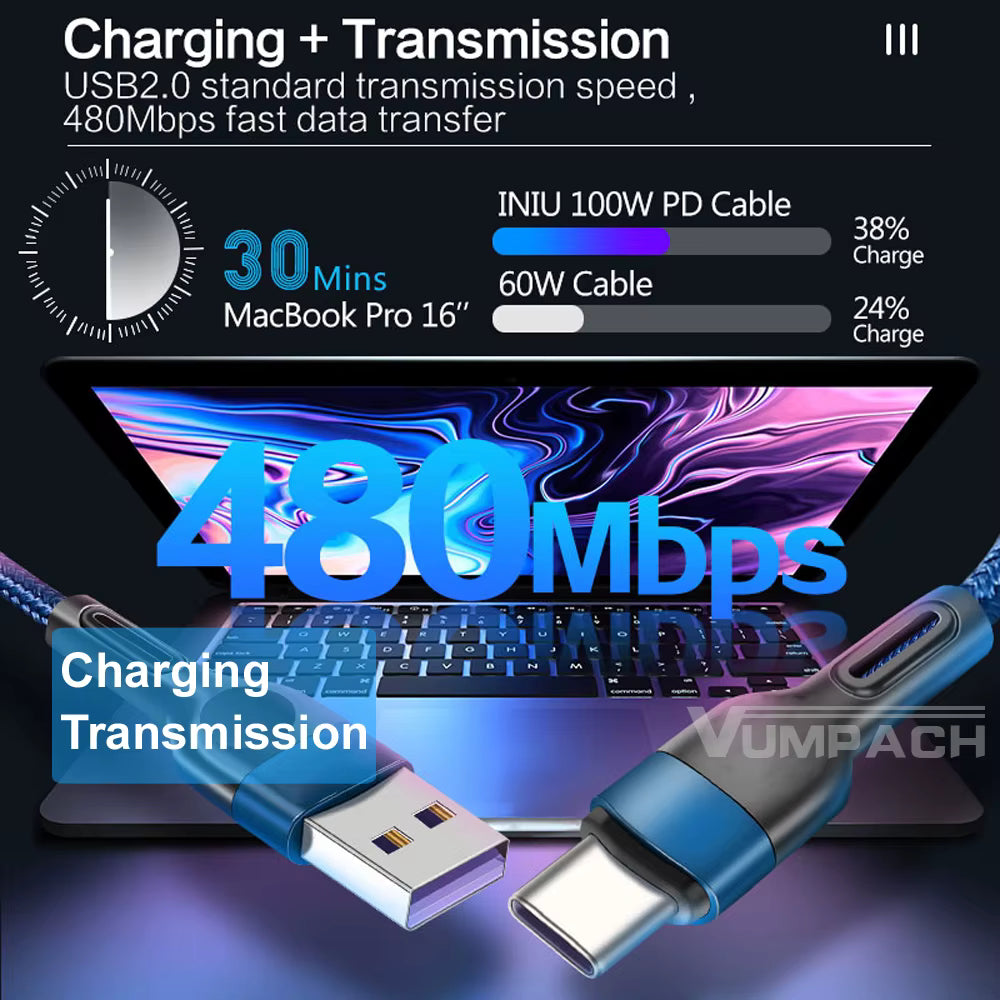 Type-C Fast Charging Cable for Samsung & Xiaomi