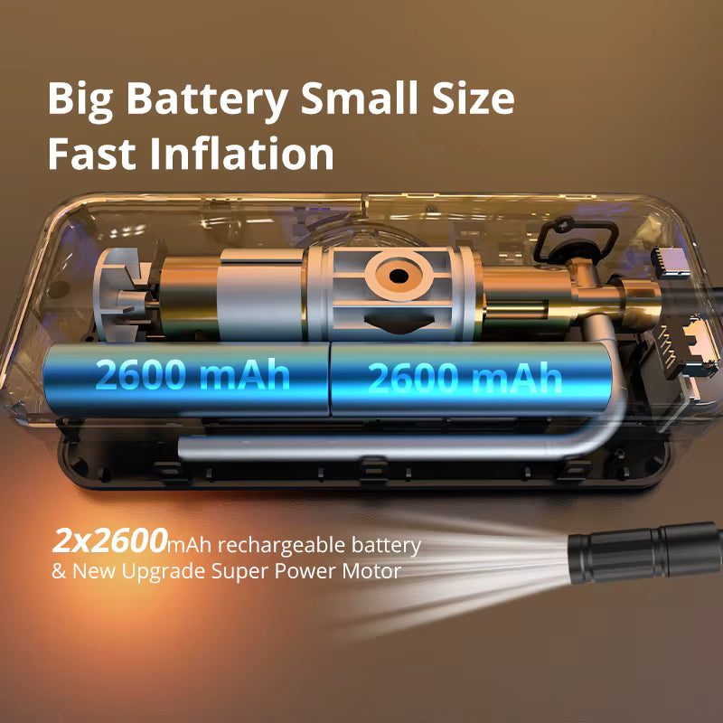 CARSUN Rechargeable Cordless Tire Inflator Portable Air Compressor