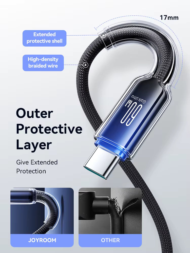Joyroom PD USB-C Fast Charge Cable | 100W/60W