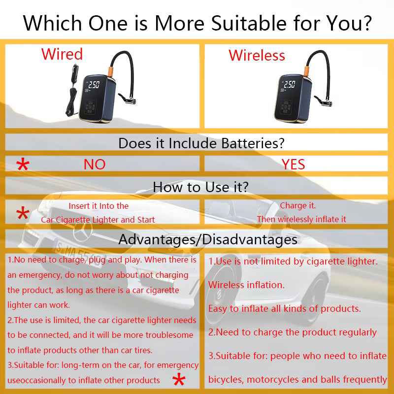 LEIBOO Wireless Car Air Compressor Digital Tire Inflator Pump