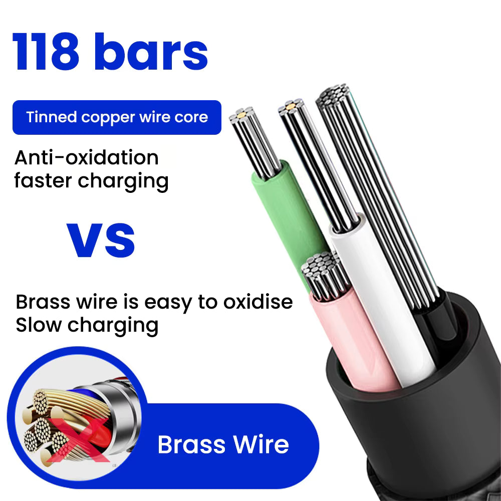 0.25M Short USB-C Fast Charging Cable | Charge & Data Sync Cord