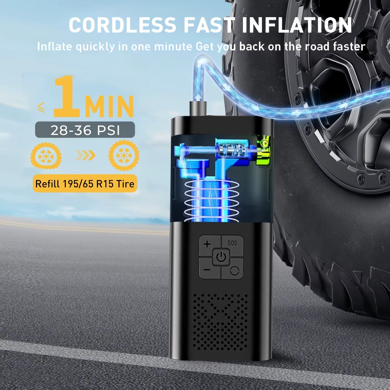 Portable 150PSI Cordless Tire Inflator Air Compressor with Digital Gauge