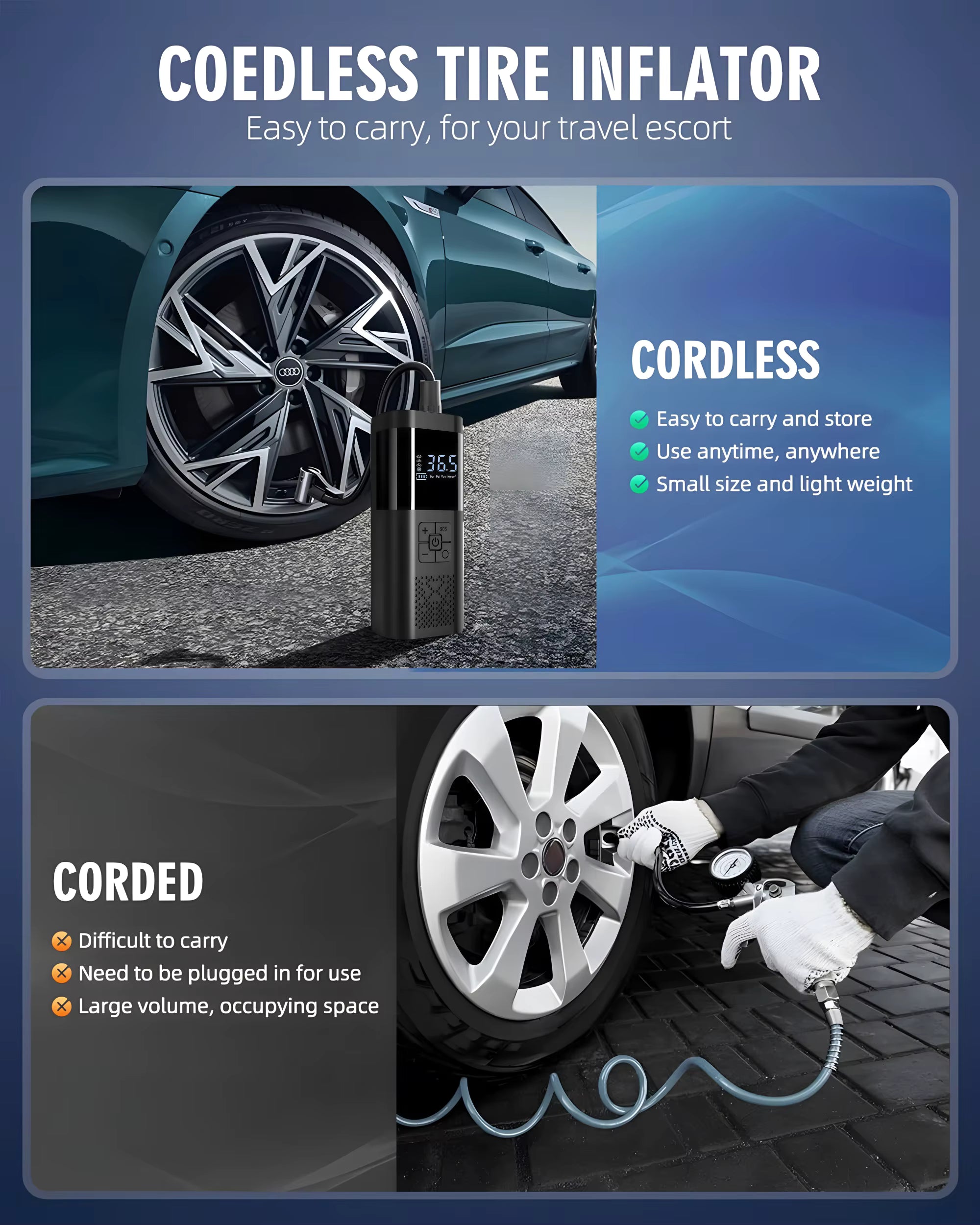 Portable 150PSI Cordless Tire Inflator Air Compressor with Digital Gauge