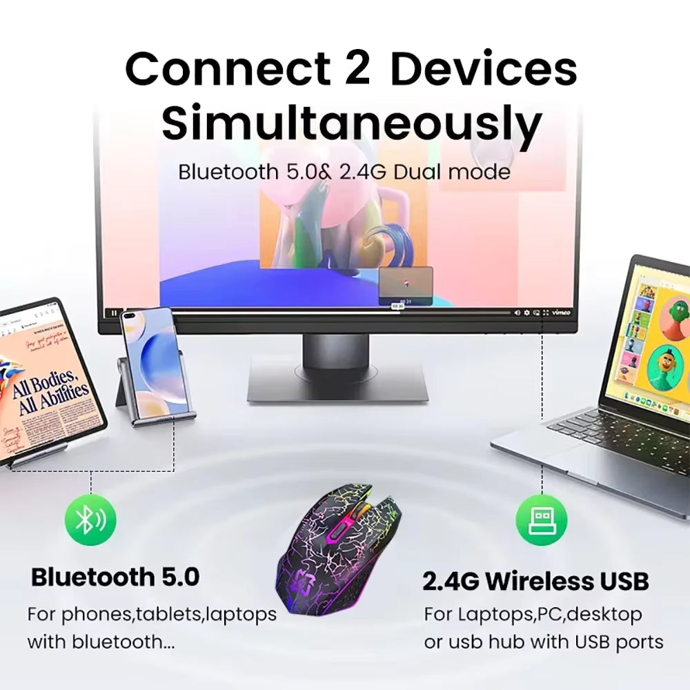 Bluetooth 5.2 RGB Wireless Mouse Dual Mode Silent Gaming Mouse 6 Buttons