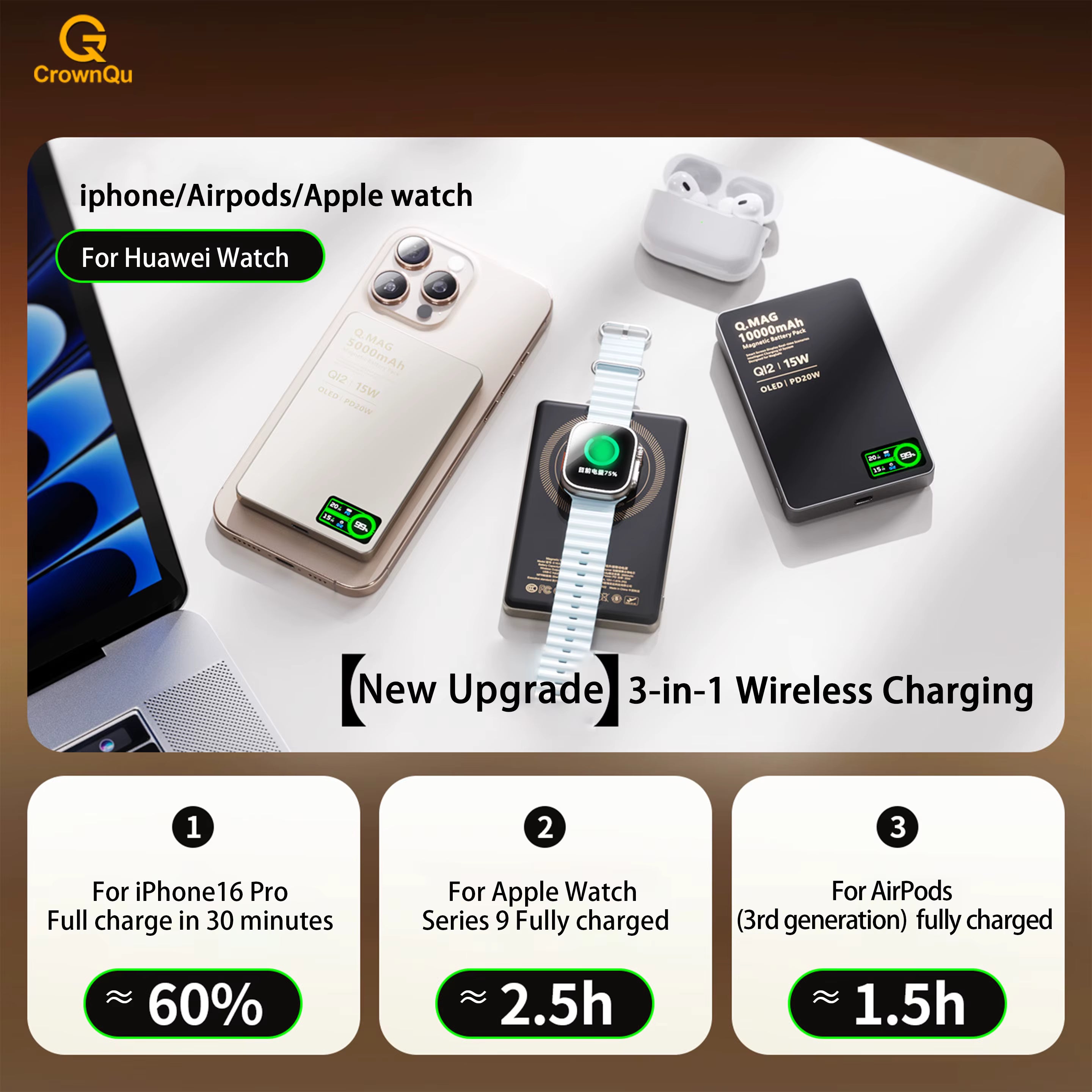 QI 2.1 Magnetic Wireless Power Bank | 5000/10000mAh