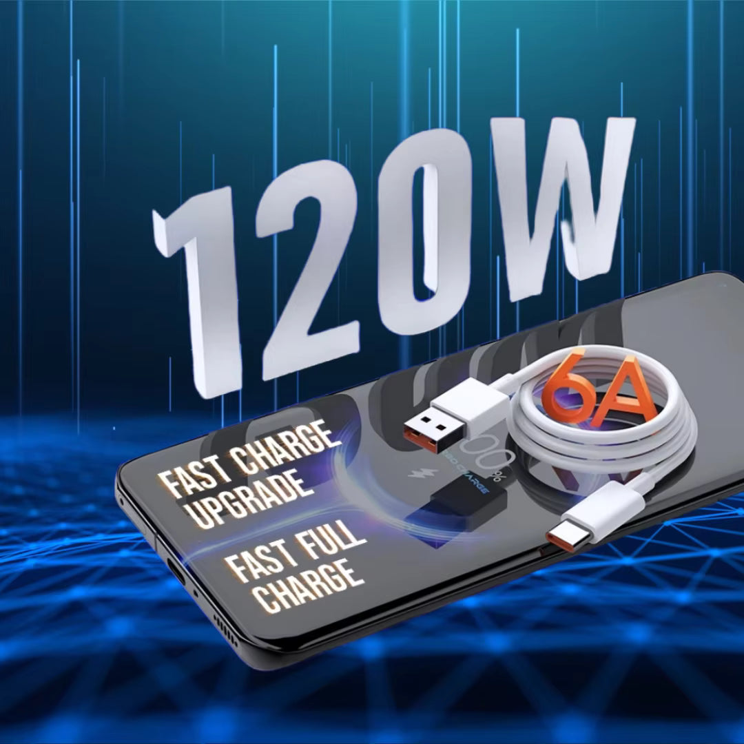 120W Original HyperCharge Fast Charger