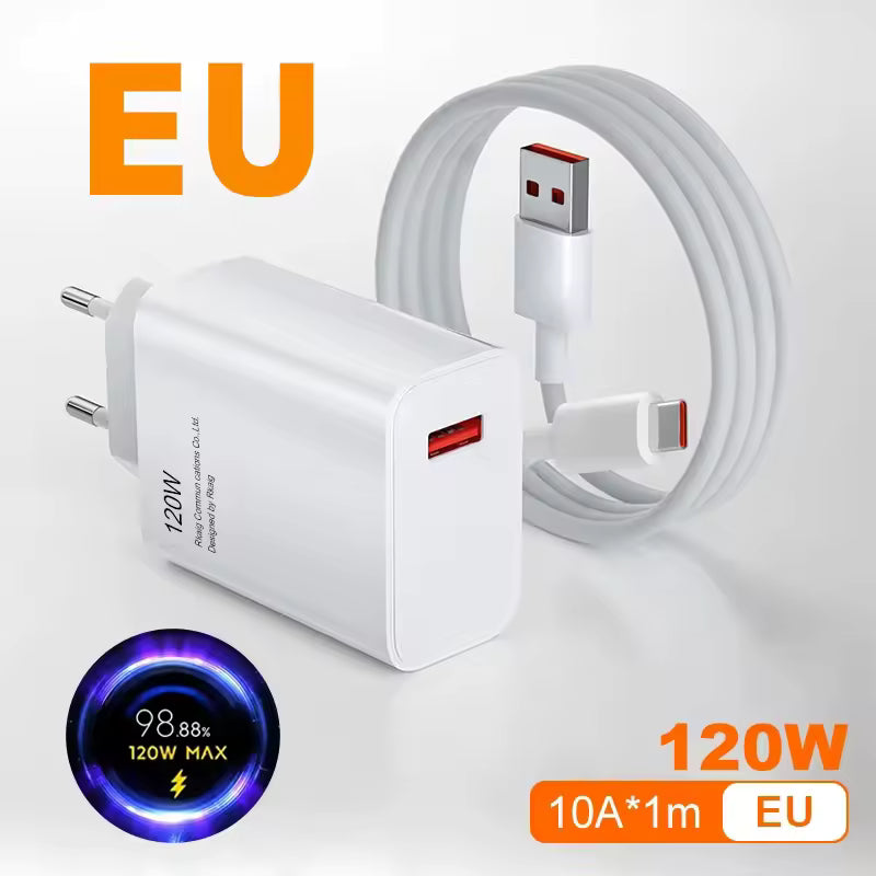 120W Original HyperCharge Fast Charger