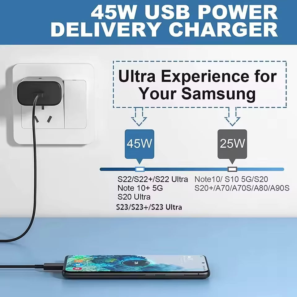 Samsung 45W Super Fast PD Charger