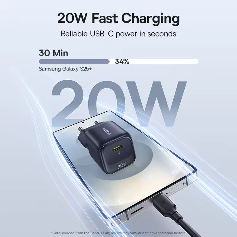 Baseus 20W USB-C PD Fast Charger