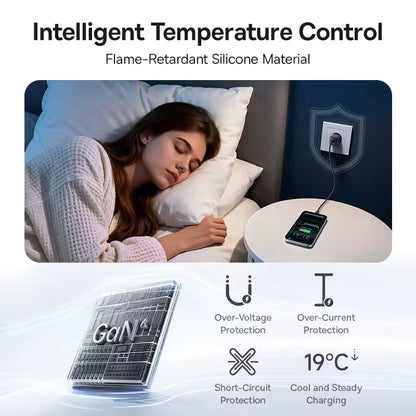 Baseus 20W USB-C PD Fast Charger
