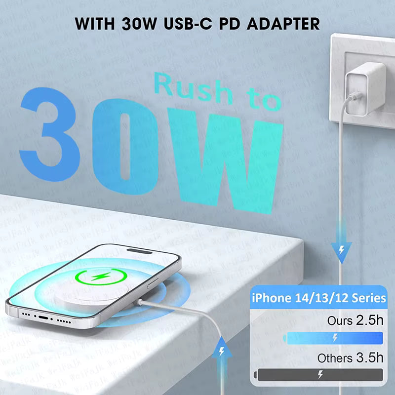 Apple MagSafe Wireless Charger