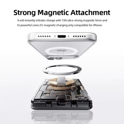 MOVESPEED 5000mAh Magnetic Wireless Power Bank