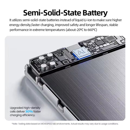 MOVESPEED 5000mAh Magnetic Wireless Power Bank