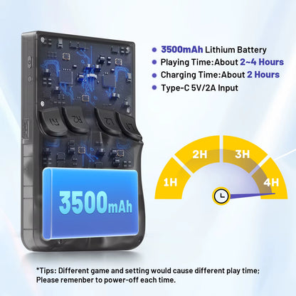 KINHANK K36 Handheld Game Console 3.5" IPS Display 16000 Games Retro Emulator