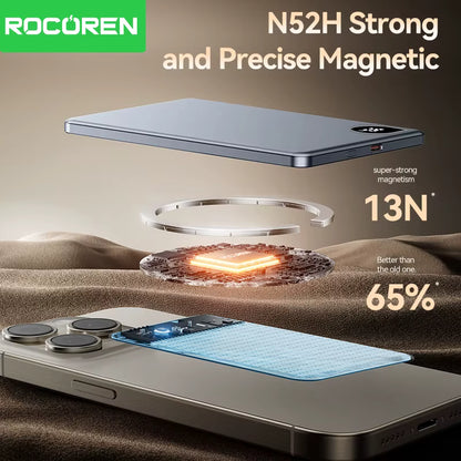Rocoren Magnetic Power Bank 10000mAh Fast Wireless Charger