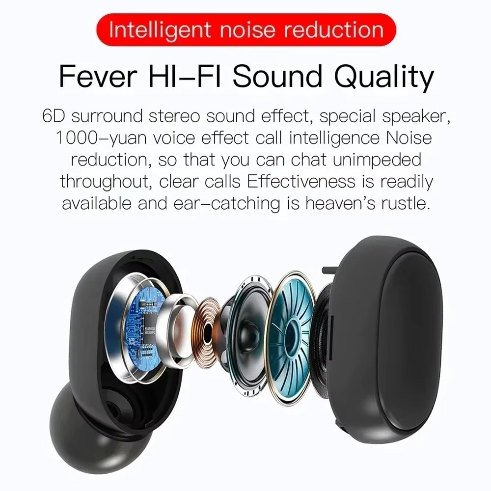 E6S TWS Wireless Bluetooth Earbuds with Noise Cancellation & Mic