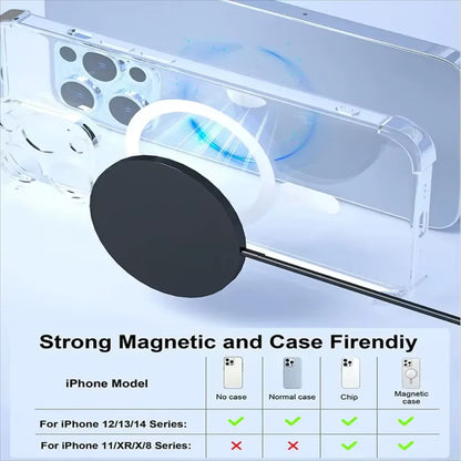 Magnetic Wireless Charger Stand for MagSafe iPhone, Samsung & Xiaomi with PD Fast Charging