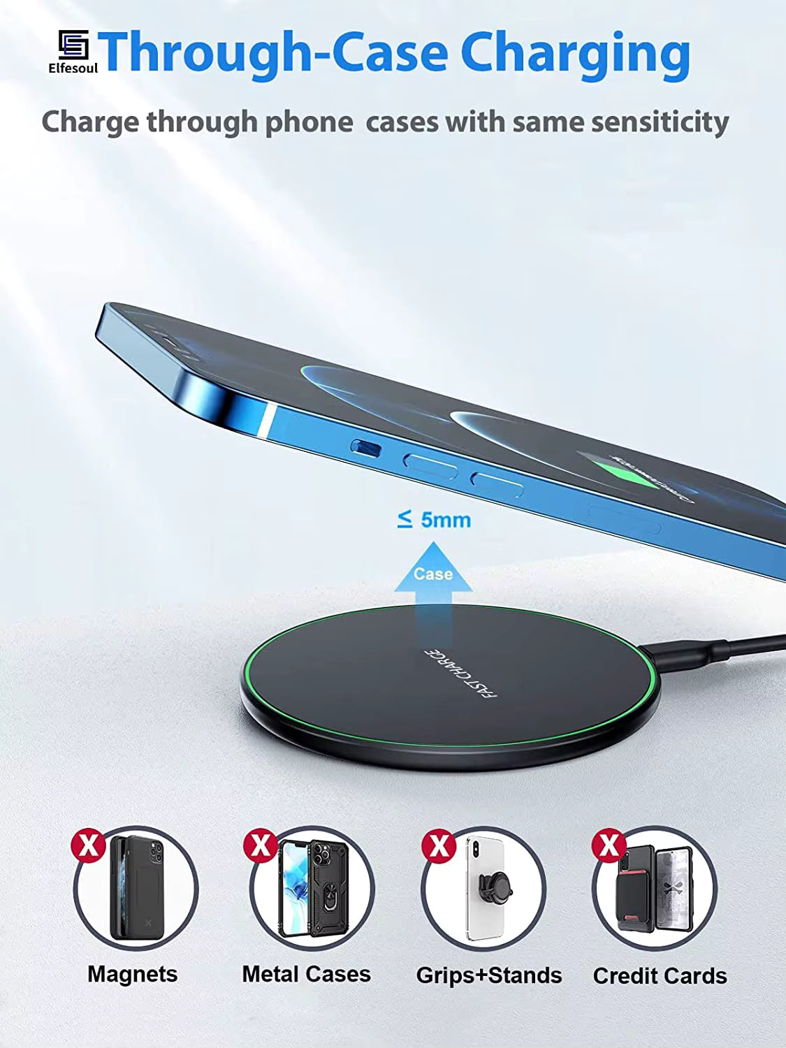 50W Fast Wireless Charging Pad for iPhone & Samsung – Universal Qi Charger