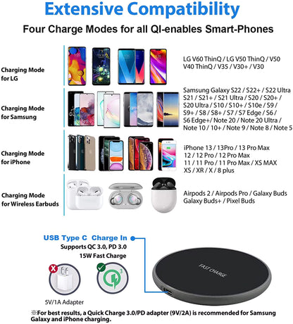 50W Fast Wireless Charging Pad for iPhone & Samsung – Universal Qi Charger
