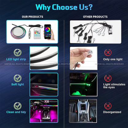 110cm APP Control RGB Car Ambient Light – LED Interior Symphony Atmosphere Strip for Dashboard & Sunroof