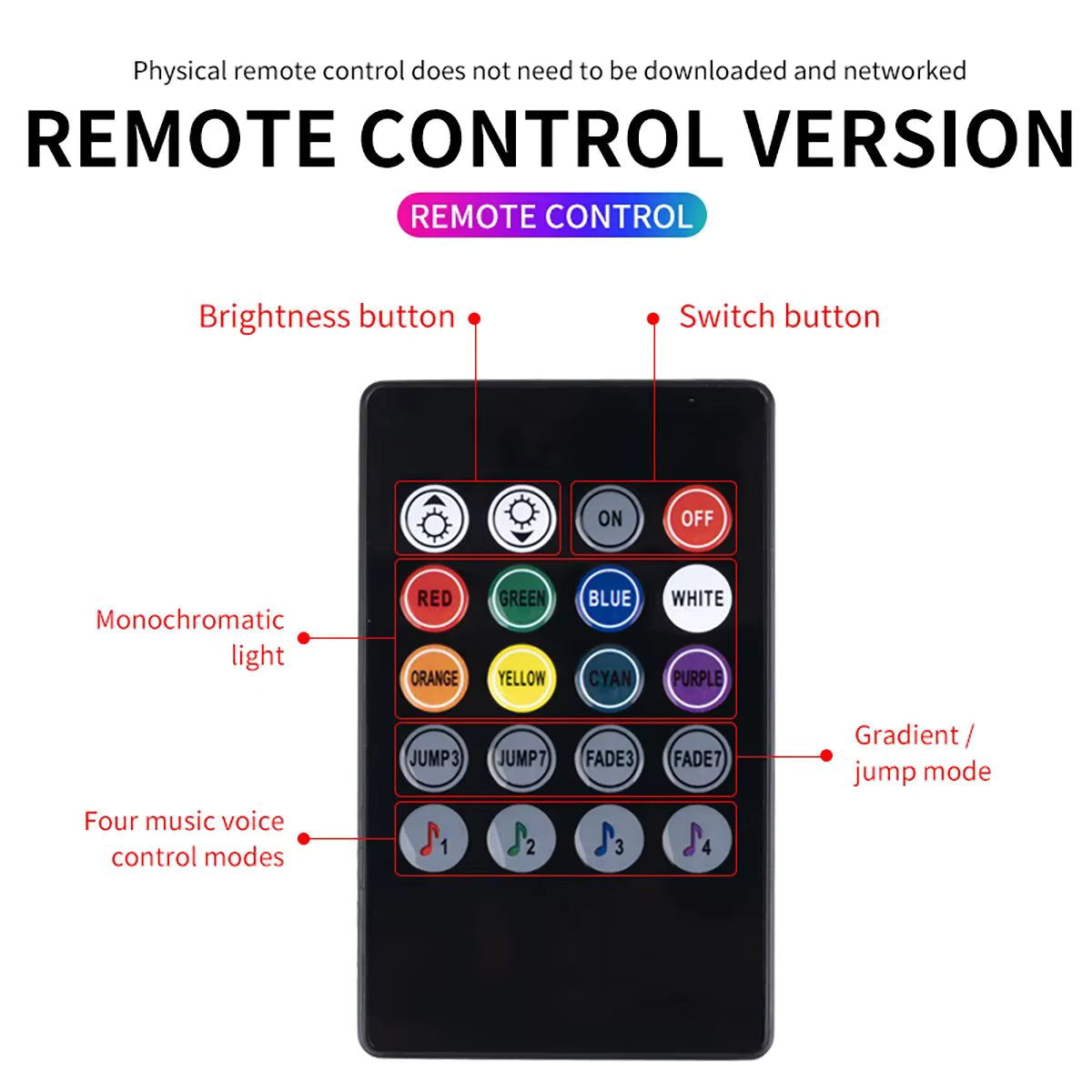 Universal RGB Car Ambient LED Lights – 8 Color Interior Atmosphere Strip for Cars, SUVs & 4x4s