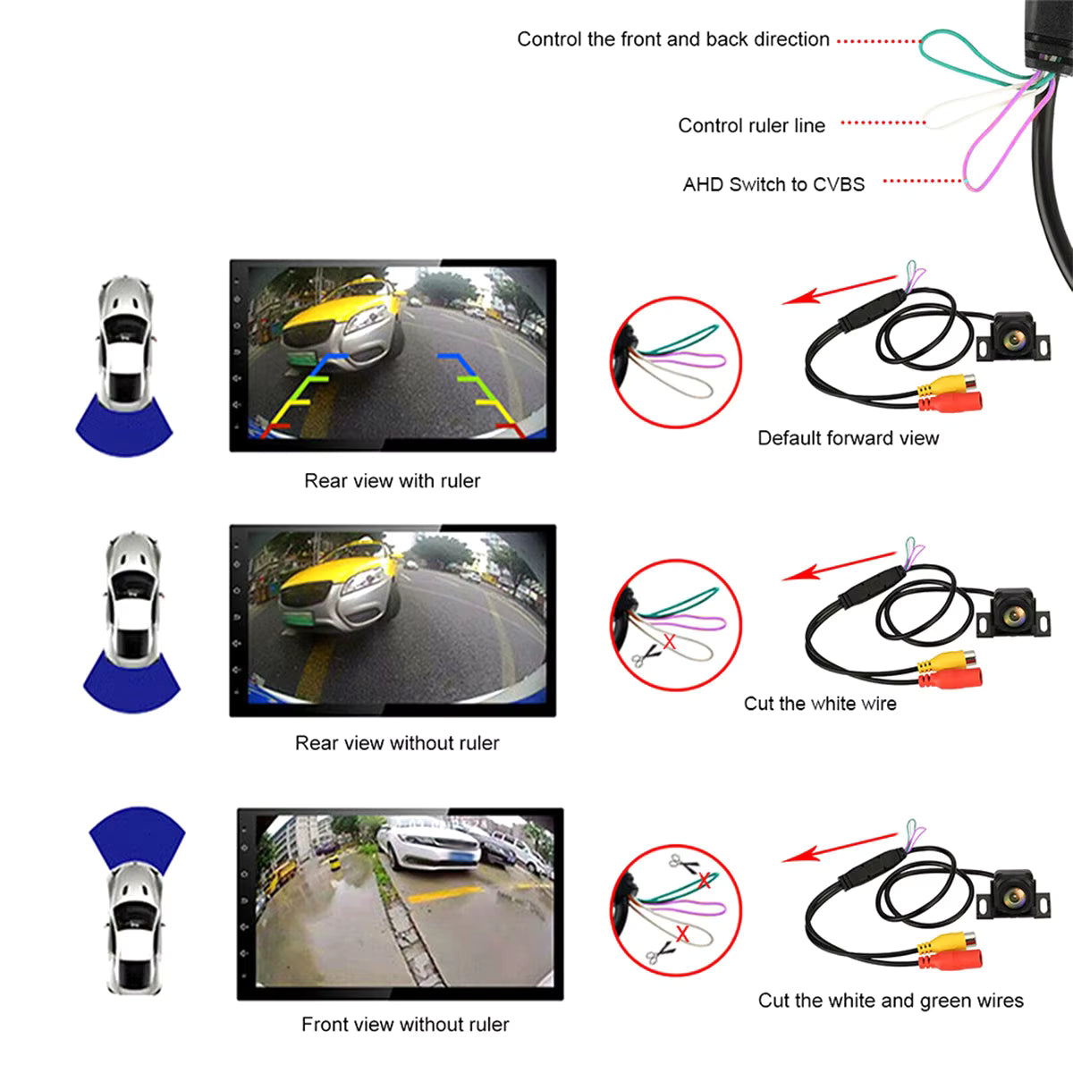 1080P Rear View Backup Camera – 170° Wide Angle Adjustable Car Reversing Camera