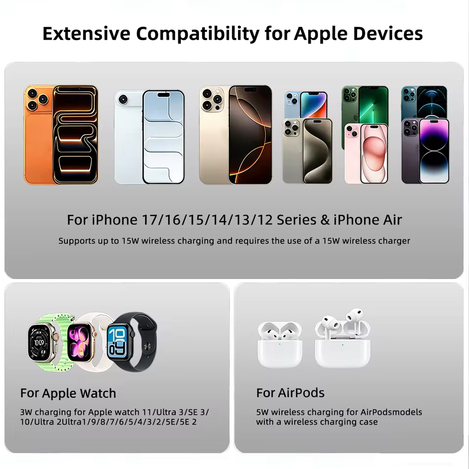 Bonola 3-in-1 Magnetic Wireless Charger 30W for iPhone, Apple Watch & AirPods Pro